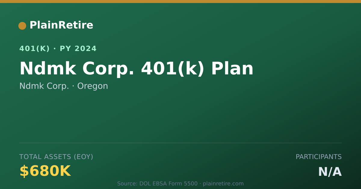 Shareable card for Ndmk Corp. 401(k) Plan (2024)