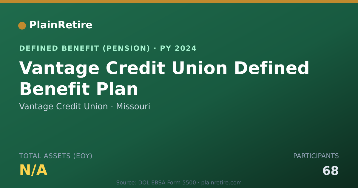 Shareable card for Vantage Credit Union Pension Plan (2024)