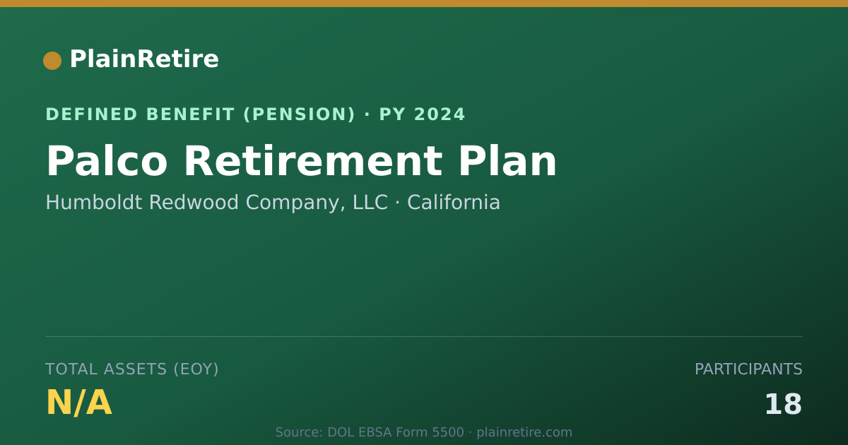 Shareable card for Humboldt Redwood Company, LLC Pension Plan (2024)