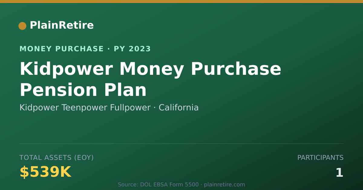 Shareable card for Kidpower Teenpower Fullpower Money Purchase Plan (2023)