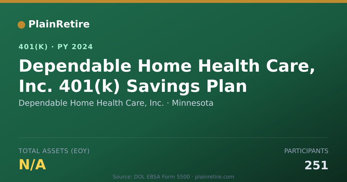 Shareable card for Dependable Home Health Care, Inc. 401(k) Plan (2024)