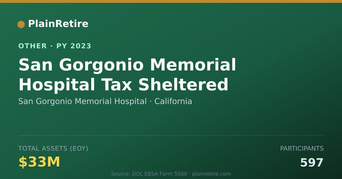 Shareable card for San Gorgonio Memorial Hospital Retirement Plan (2023)