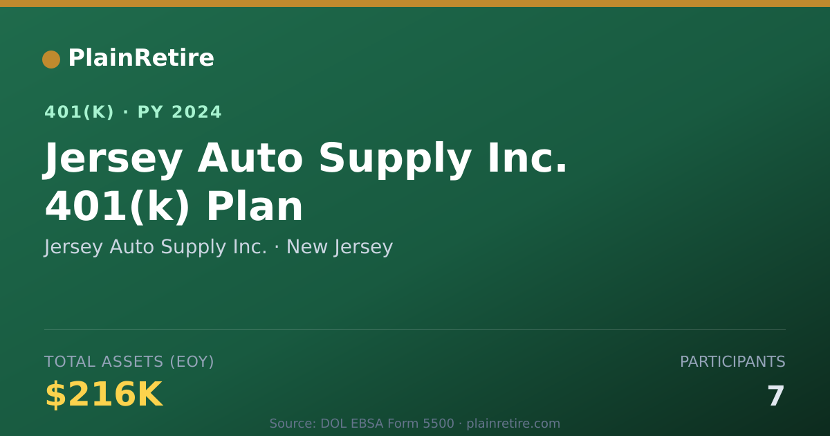 Shareable card for Jersey Auto Supply Inc. 401(k) Plan (2024)