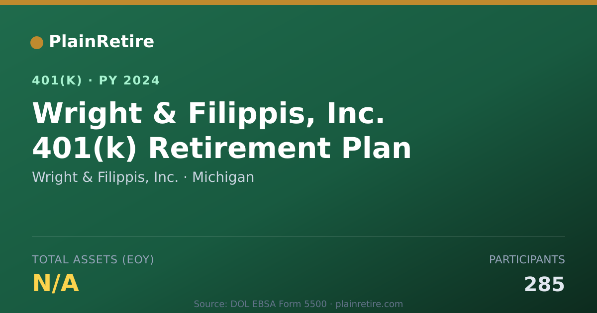 Shareable card for Wright & Filippis, Inc. 401(k) Plan (2024)