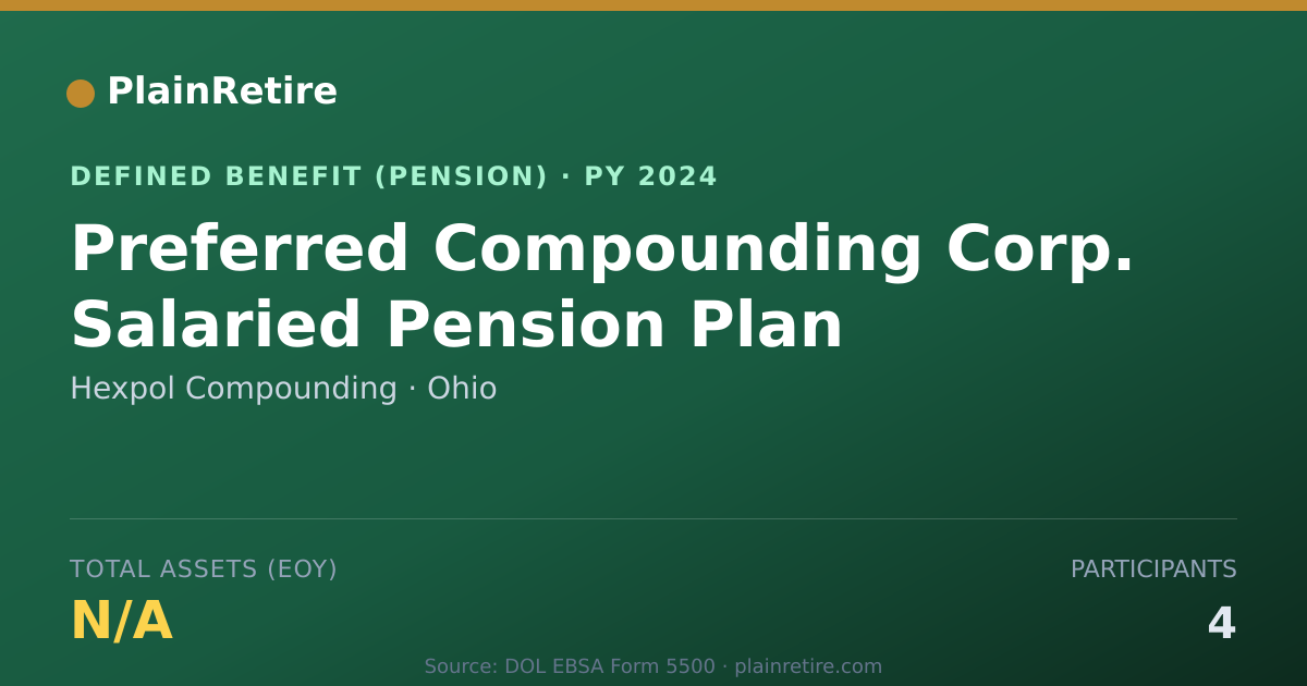 Shareable card for Hexpol Compounding Pension Plan (2024)
