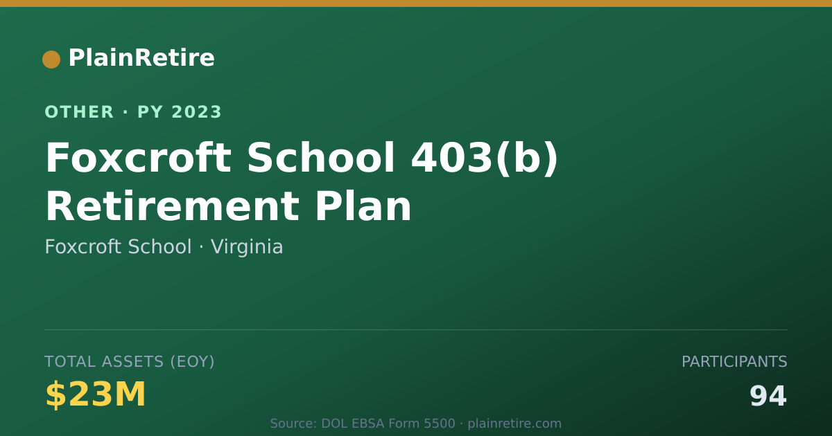 Shareable card for Foxcroft School Retirement Plan (2023)