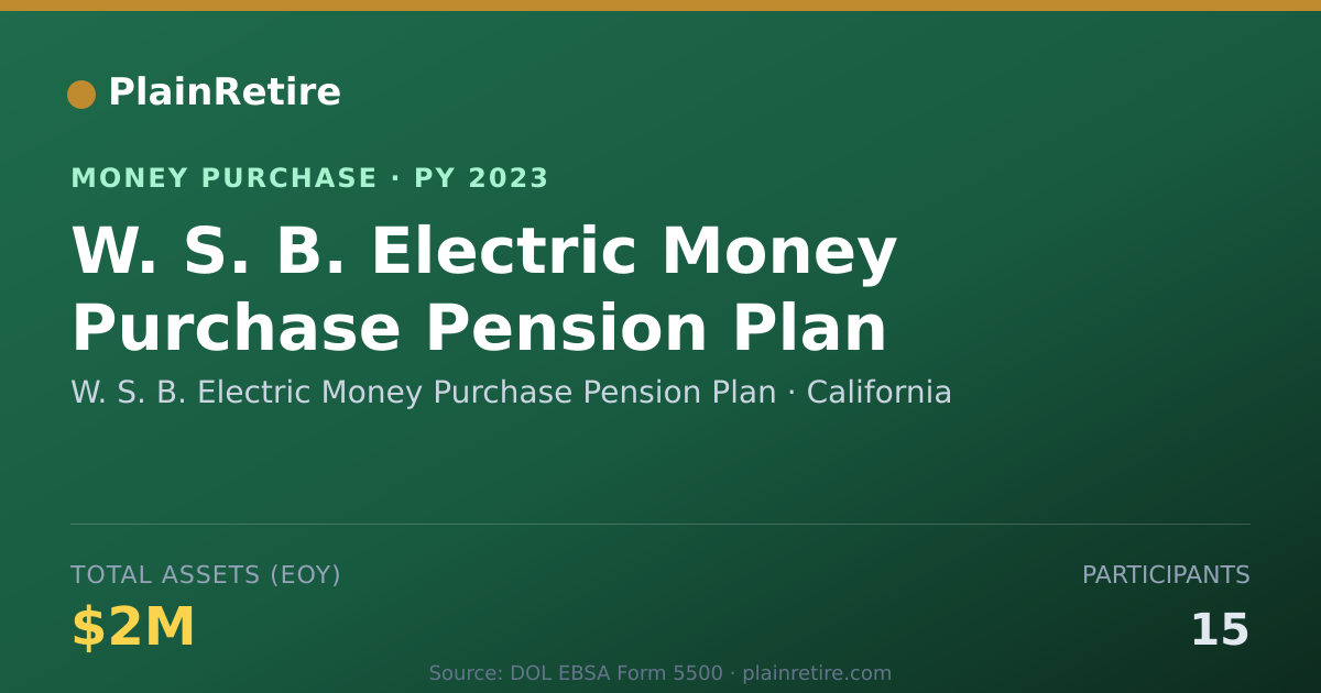 Shareable card for W. S. B. Electric Money Purchase Money Purchase Plan (2023)