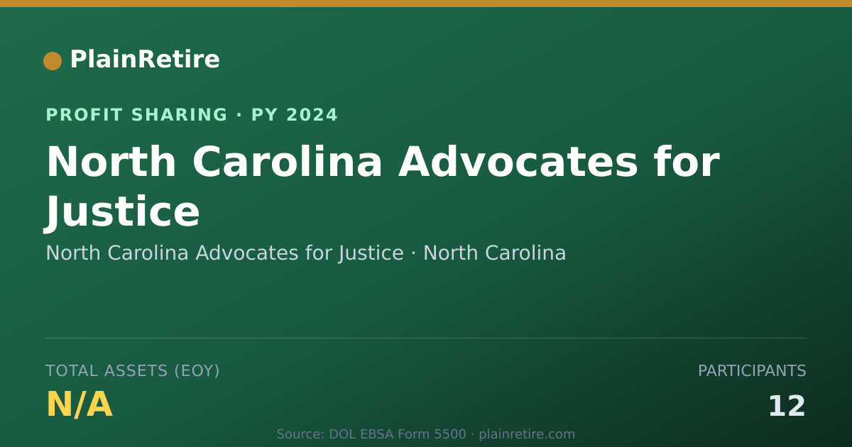 Shareable card for North Carolina Advocates for Just Profit Sharing Plan (2024)