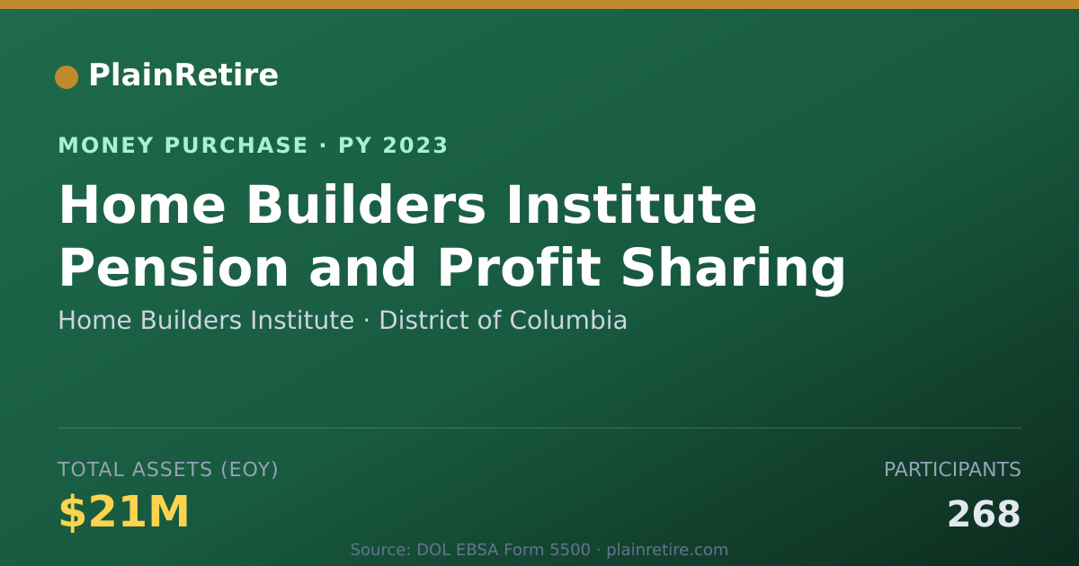 Shareable card for Home Builders Institute Money Purchase Plan (2023)