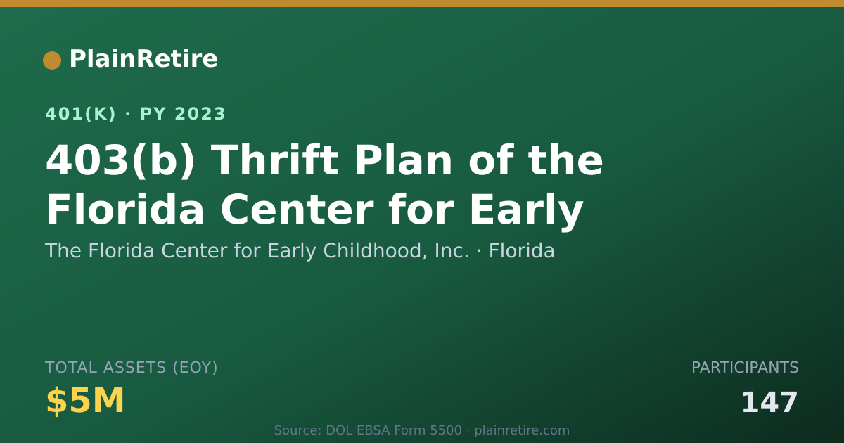 Shareable card for The Florida Center for Early Childhood, I 401(k) Plan (2023)