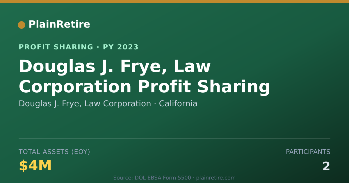 Shareable card for Douglas J. Frye, Law Corporation Profit Sharing Plan (2023)