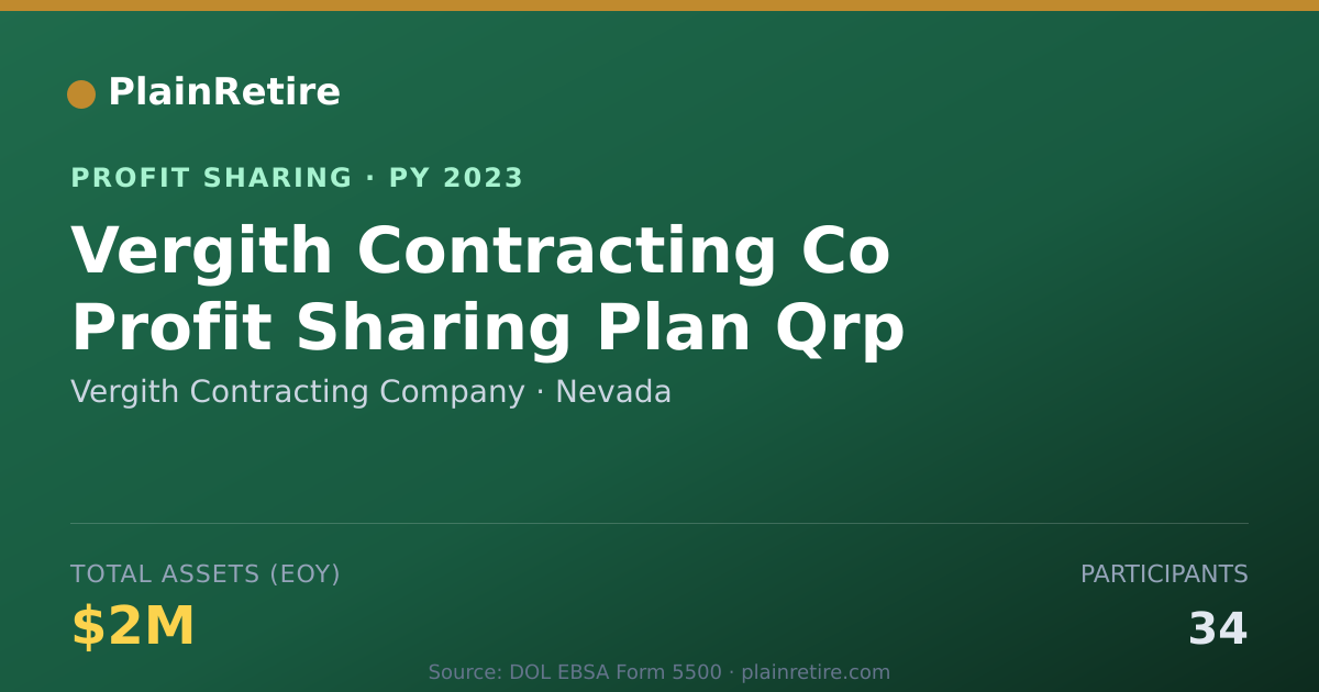 Shareable card for Vergith Contracting Company Profit Sharing Plan (2023)