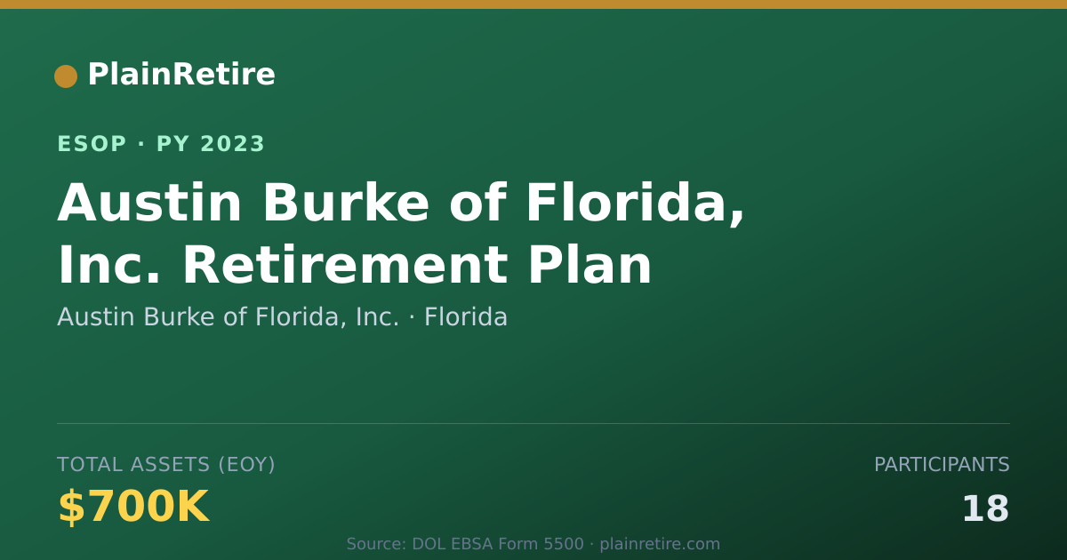 Shareable card for Austin Burke of Florida, Inc. ESOP (2023)