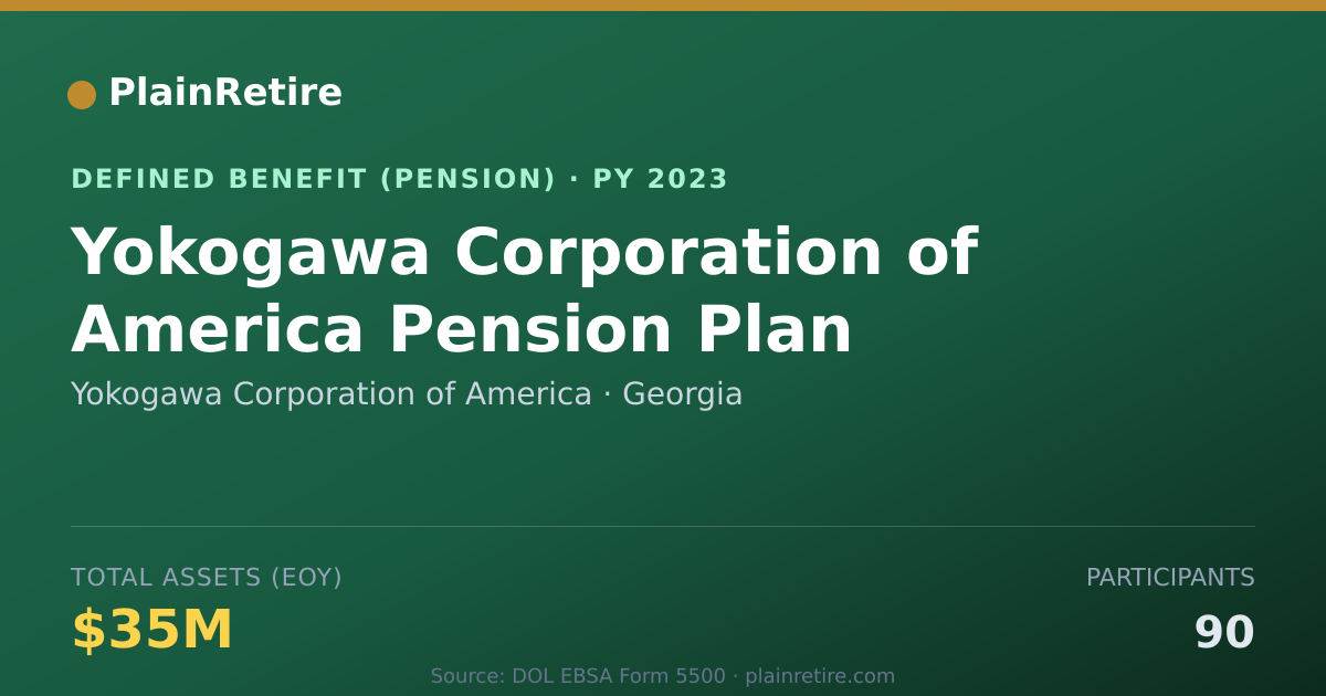 Shareable card for Yokogawa Corporation of America Pension Plan (2023)