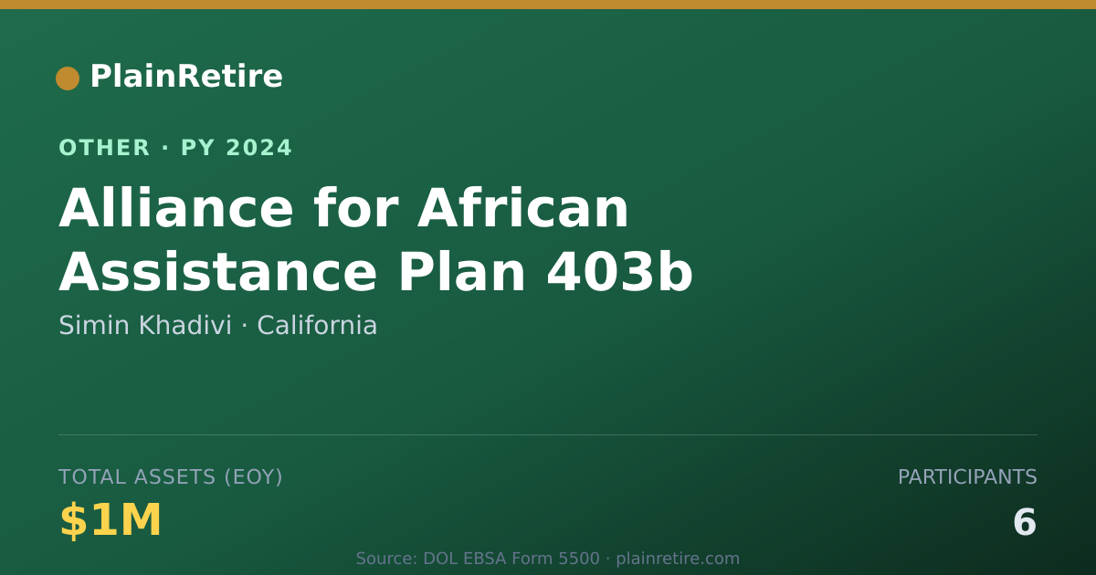 Shareable card for Simin Khadivi Retirement Plan (2024)