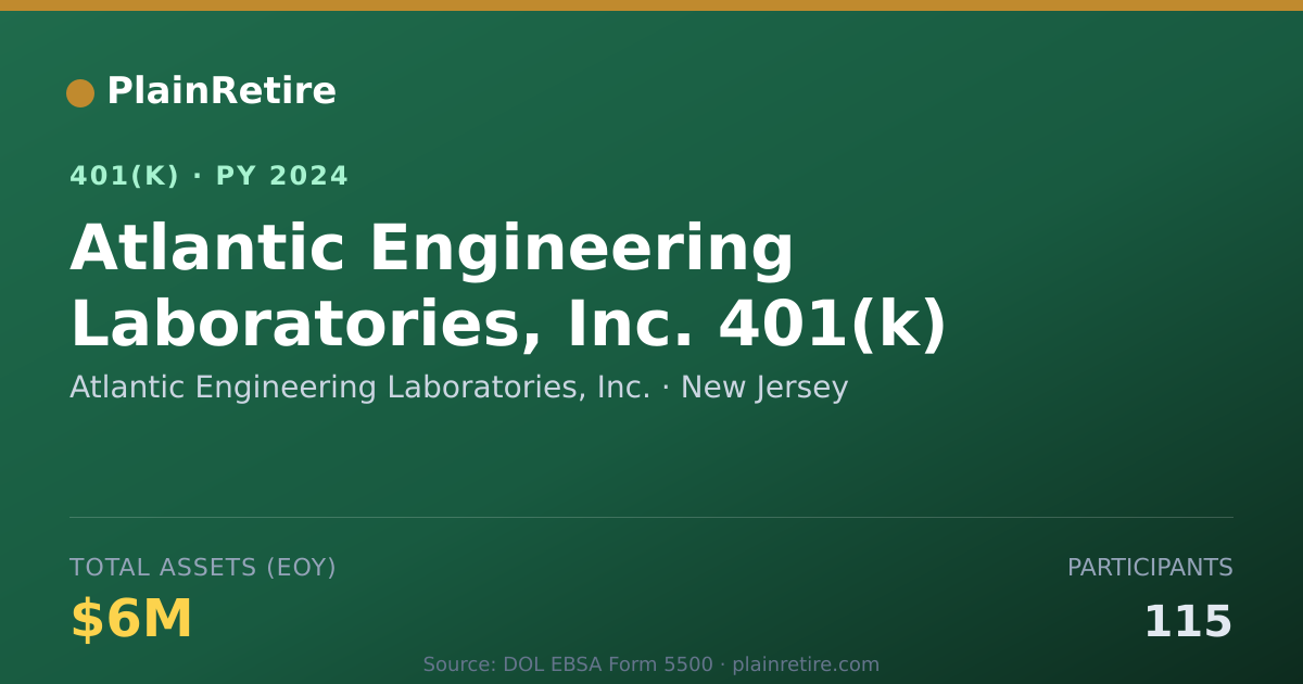Shareable card for Atlantic Engineering Laboratories, Inc. 401(k) Plan (2024)