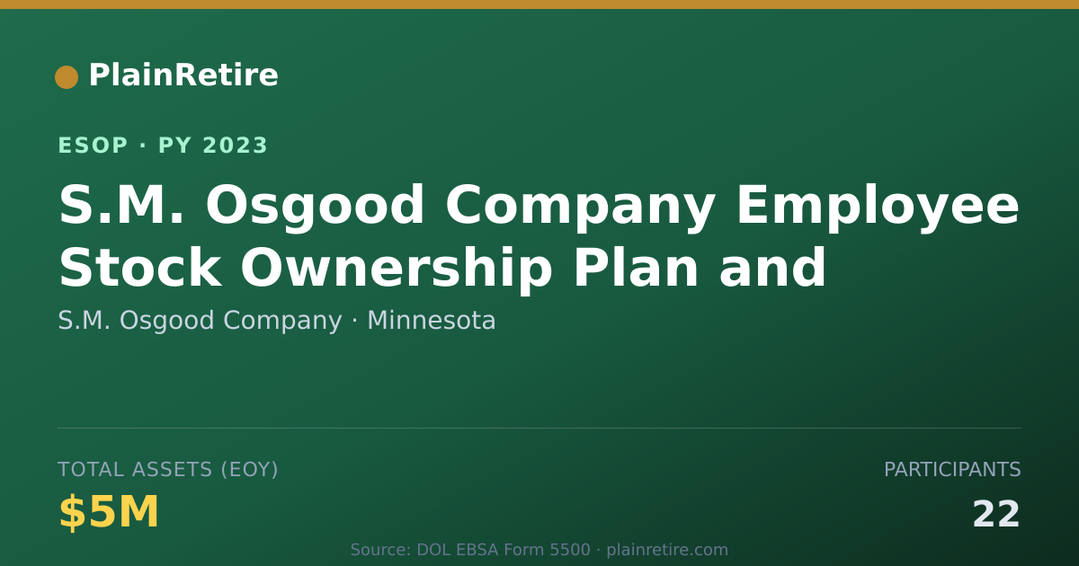 Shareable card for S.M. Osgood Company ESOP (2023)