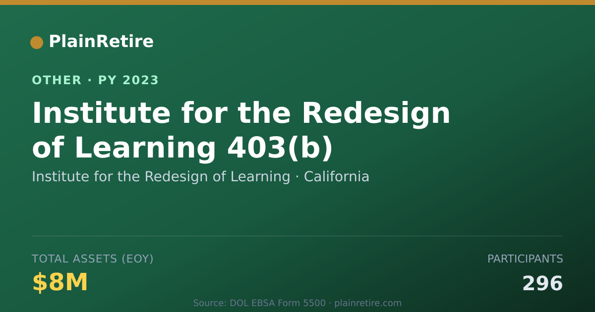 Shareable card for Institute for the Redesign of Learnin Retirement Plan (2023)
