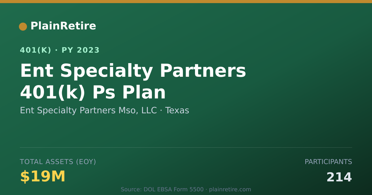 Shareable card for Ent Specialty Partners Mso, LLC 401(k) Plan (2023)