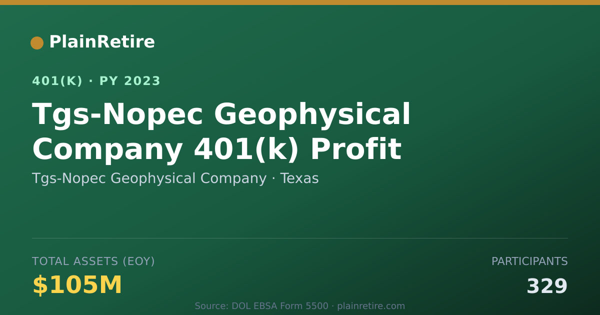 Shareable card for Tgs-Nopec Geophysical Company 401(k) Plan (2023)