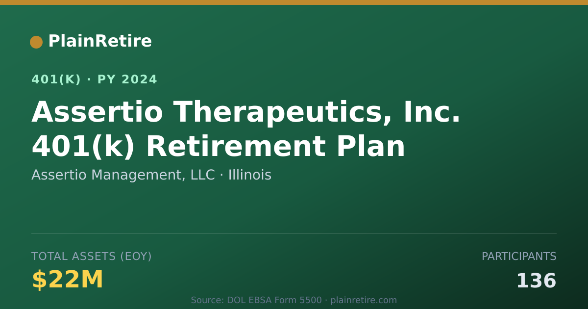 Shareable card for Assertio Management, LLC 401(k) Plan (2024)