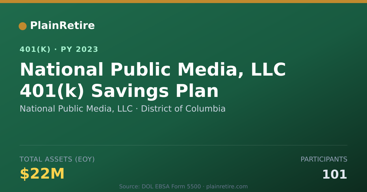 Shareable card for National Public Media, LLC 401(k) Plan (2023)