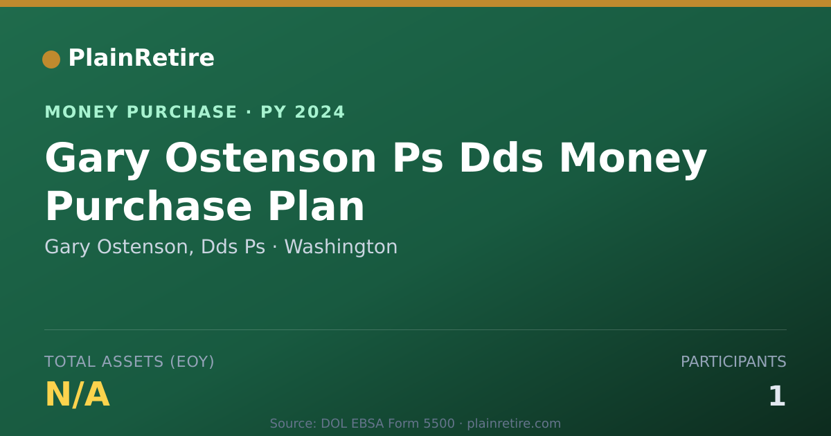Shareable card for Gary Ostenson, Dds Ps Money Purchase Plan (2024)