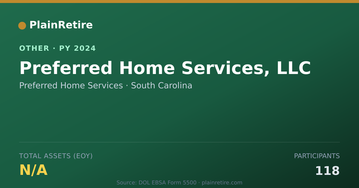 Shareable card for Preferred Home Services Retirement Plan (2024)