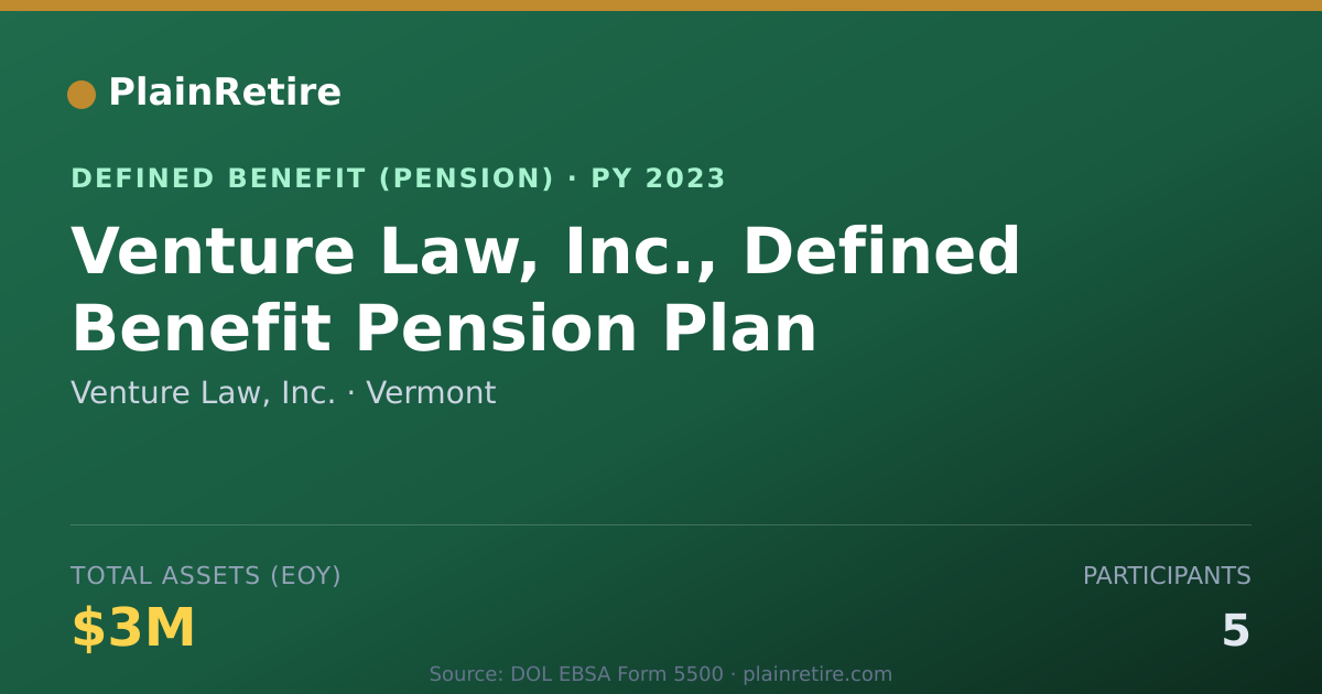 Shareable card for Venture Law, Inc. Pension Plan (2023)