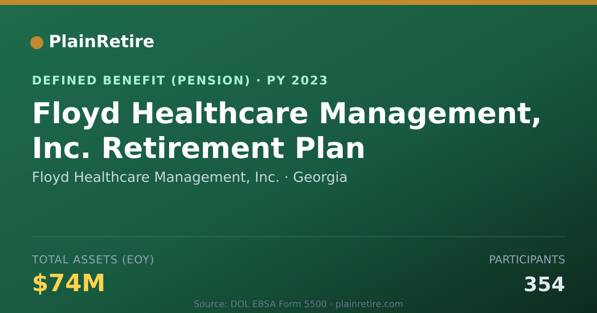 Shareable card for Floyd Healthcare Management, Inc. Pension Plan (2023)
