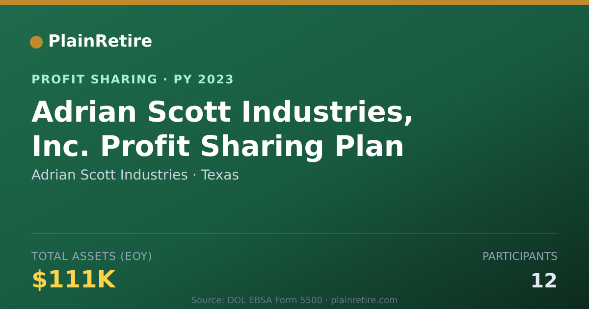 Shareable card for Adrian Scott Industries Profit Sharing Plan (2023)