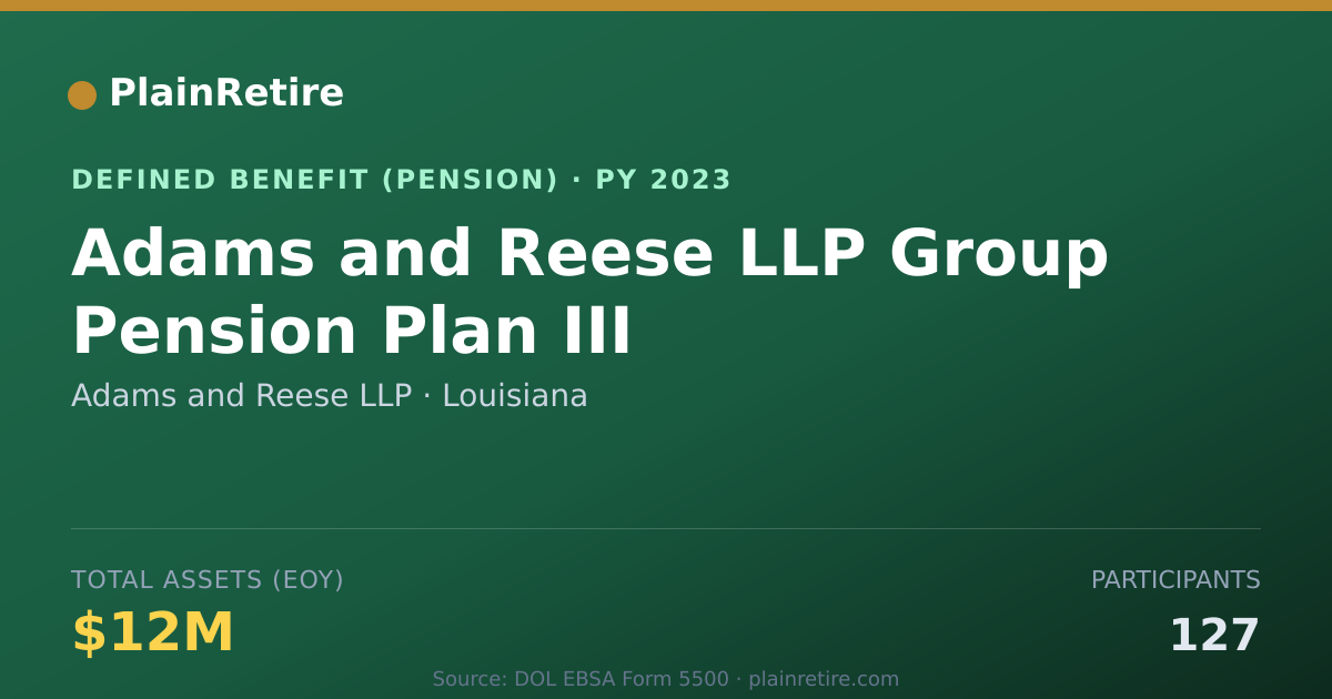Shareable card for Adams and Reese LLP Pension Plan (2023)