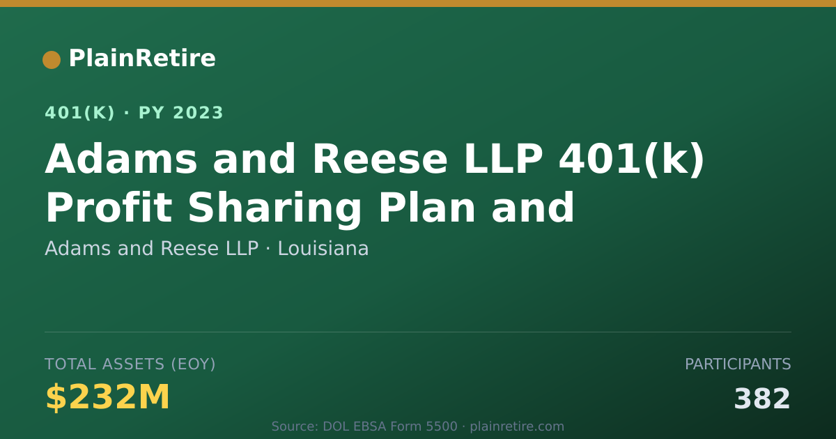 Shareable card for Adams and Reese LLP 401(k) Plan (2023)