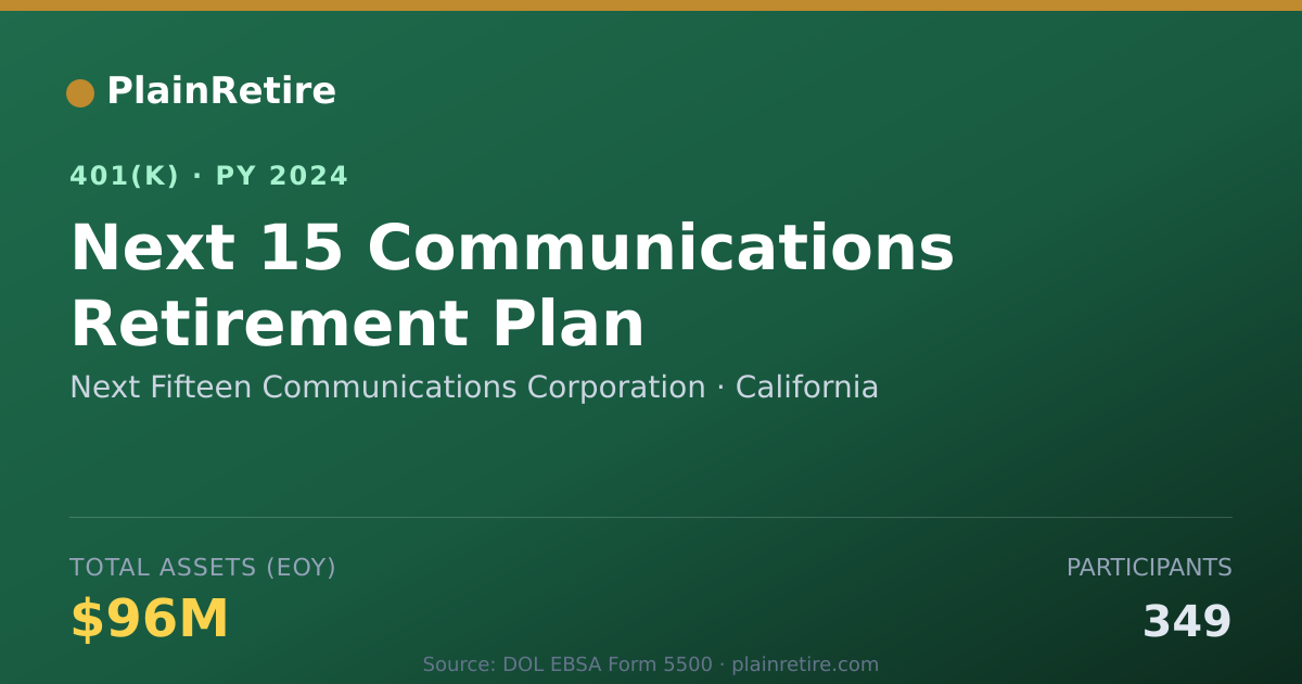 Shareable card for Next Fifteen Communications Corporation 401(k) Plan (2024)