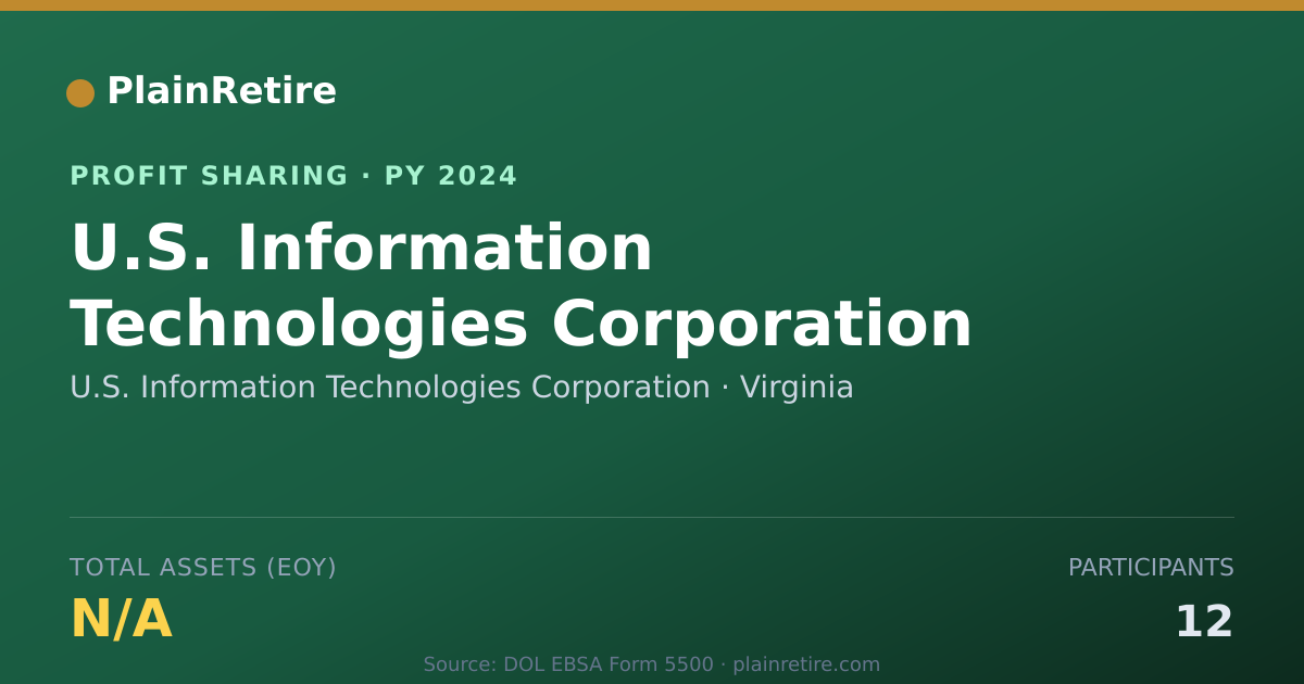 Shareable card for U.S. Information Technologies Cor Profit Sharing Plan (2024)