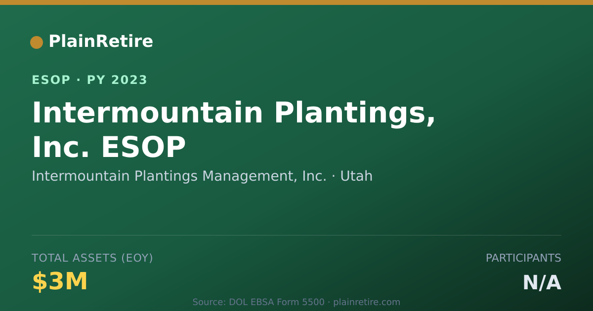 Shareable card for Intermountain Plantings Management, Inc. ESOP (2023)