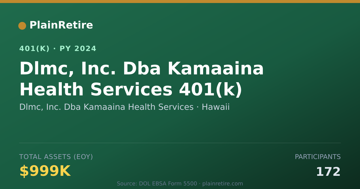 Shareable card for Dlmc, Inc. Dba Kamaaina Health Services 401(k) Plan (2024)