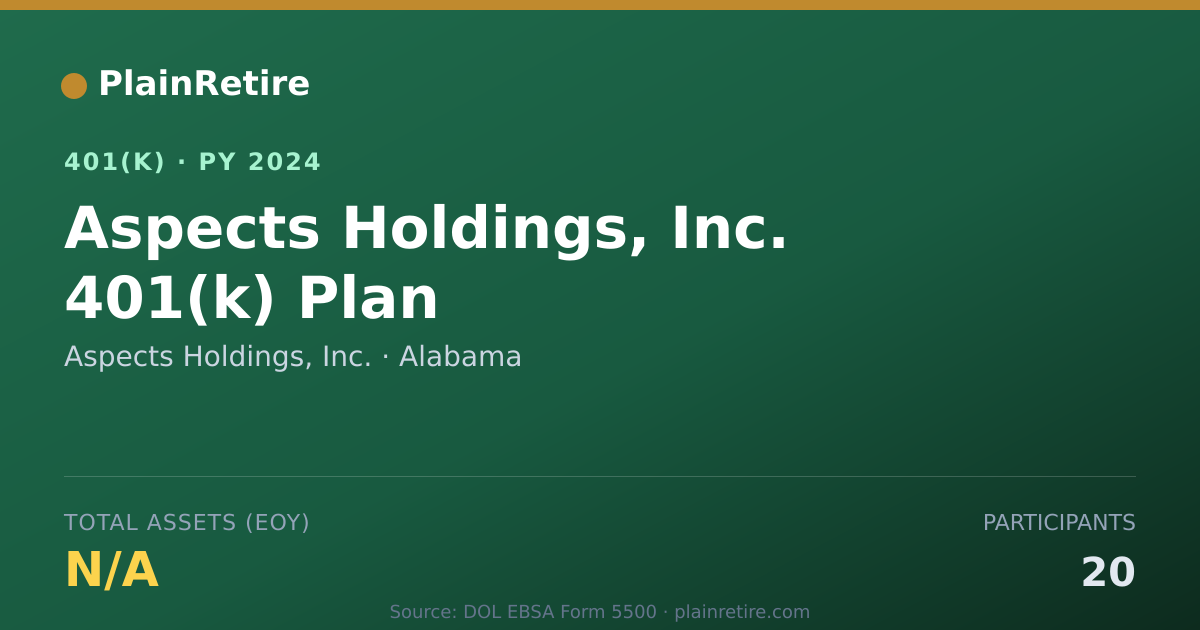 Shareable card for Aspects Holdings, Inc. 401(k) Plan (2024)
