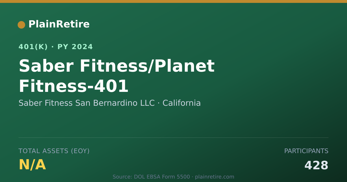 Shareable card for Saber Fitness San Bernardino LLC 401(k) Plan (2024)