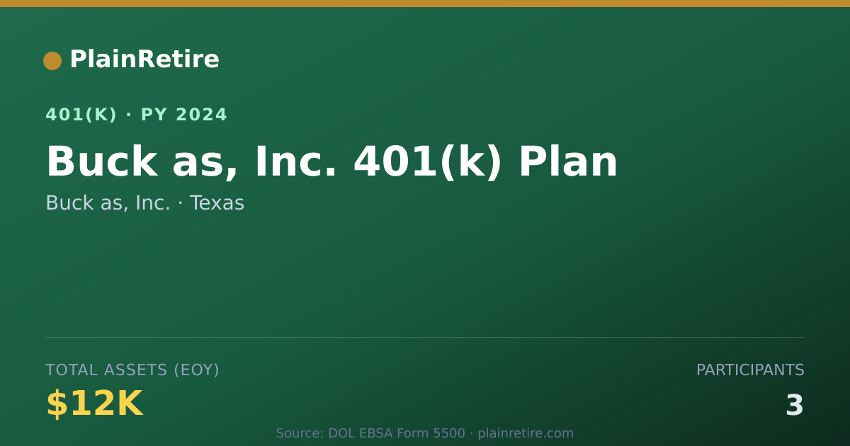Shareable card for Buck as, Inc. 401(k) Plan (2024)