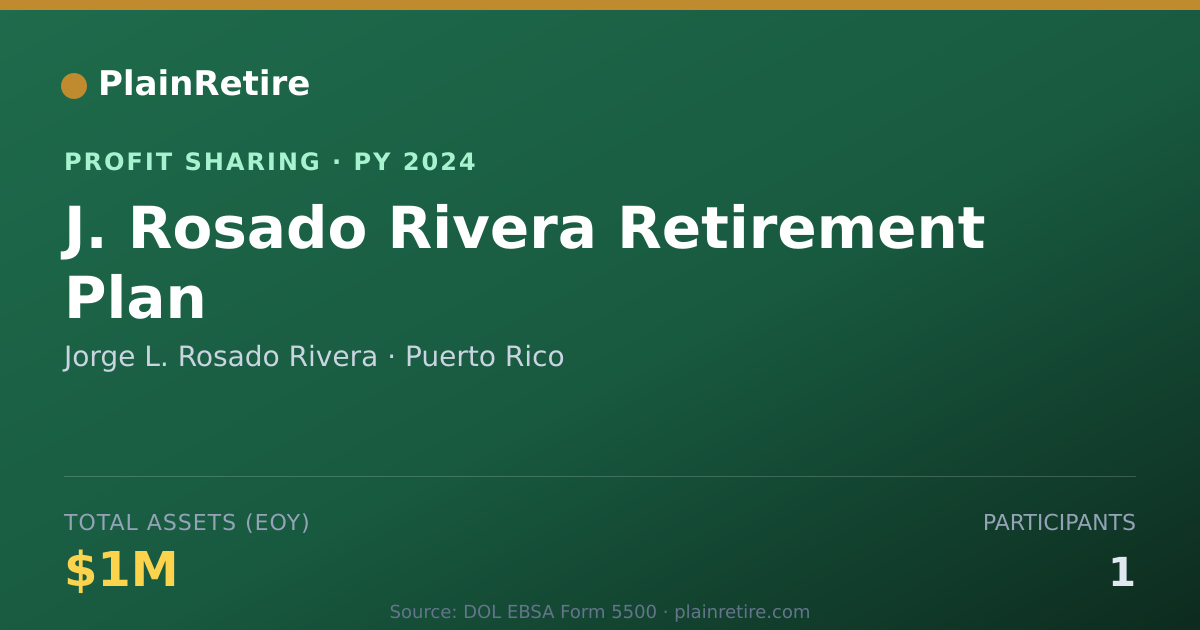 Shareable card for Jorge L. Rosado Rivera Profit Sharing Plan (2024)