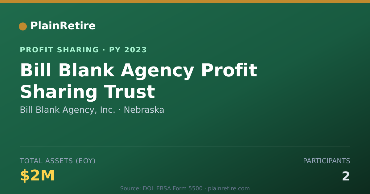 Shareable card for Bill Blank Agency, Inc. Profit Sharing Plan (2023)