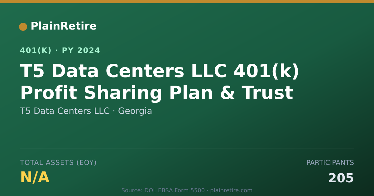 Shareable card for T5 Data Centers LLC 401(k) Plan (2024)