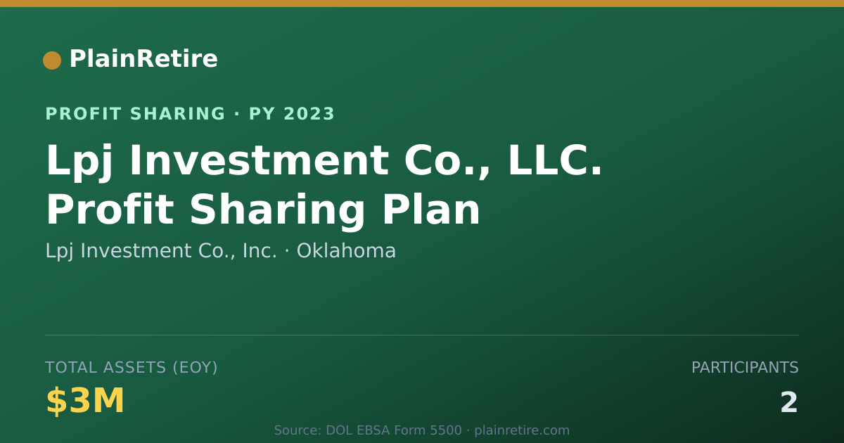 Shareable card for Lpj Investment Co., Inc. Profit Sharing Plan (2023)