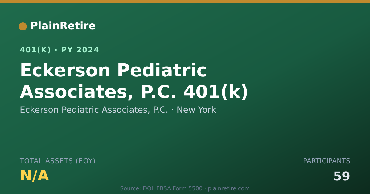 Shareable card for Eckerson Pediatric Associates, P.C. 401(k) Plan (2024)