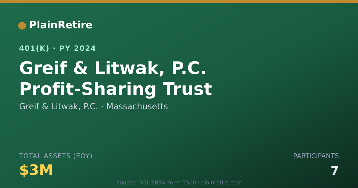 Shareable card for Greif & Litwak, P.C. 401(k) Plan (2024)