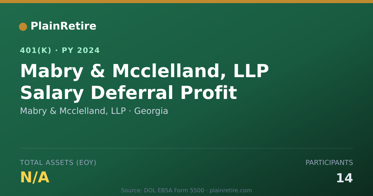 Shareable card for Mabry & Mcclelland, LLP 401(k) Plan (2024)
