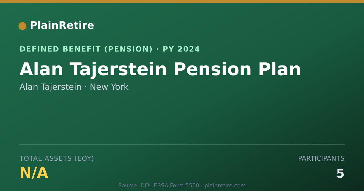 Shareable card for Alan Tajerstein Pension Plan (2024)