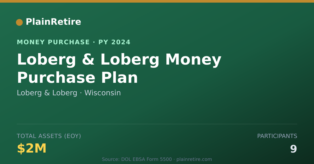 Shareable card for Loberg & Loberg Money Purchase Plan (2024)