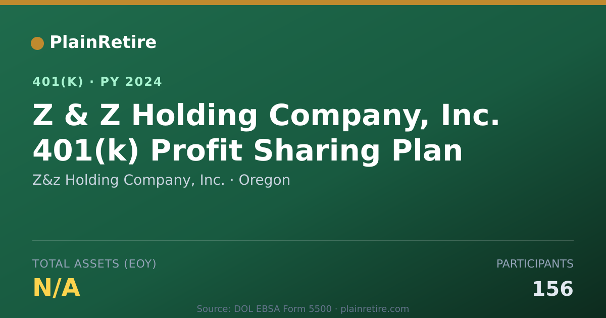 Shareable card for Z&z Holding Company, Inc. 401(k) Plan (2024)